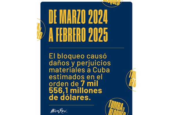 EE.UU. presiona para restar apoyo a resolución contra bloqueo