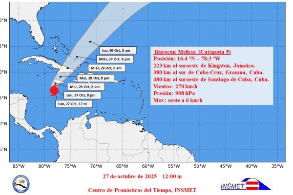 AVISO DE CICLÓN TROPICAL No. 15: Melissa continúa intensificándose al sur de Jamaica