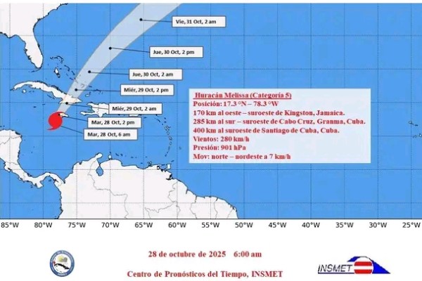 AVISO DE CICLÓN TROPICAL No. 18: Melissa se acerca al extremo oeste de Jamaica
