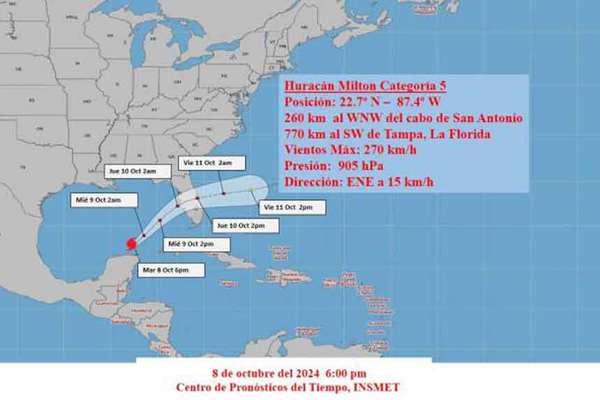 Huracan Milton Cuba 1