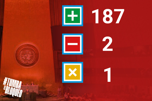 votacion bloqueo onu 2024