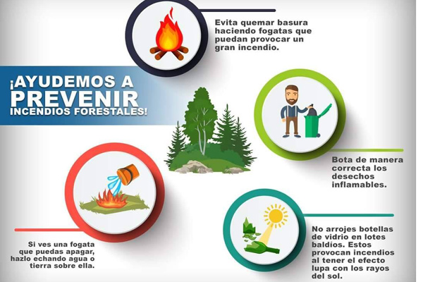 incendios