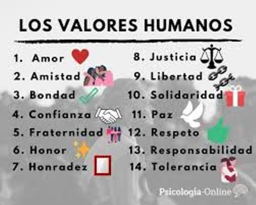 valores 1