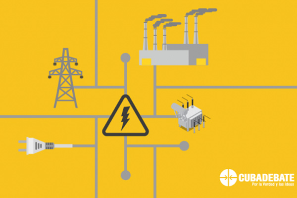 termolectricas electricidad